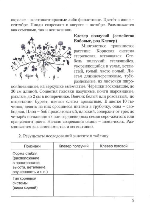 Биология. 10 класс. Тетрадь для лабораторных и практических работ по биологии для 10 класса. Базовый уровень. Школьная программа (ШП) (2025) С.Г. Дубков, "Сэр-вит" С ГРИФОМ