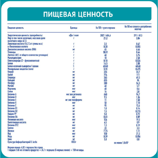  Молочко «Nan 4 Optipro» для роста, иммунитета и развития мозга, 1050 г 