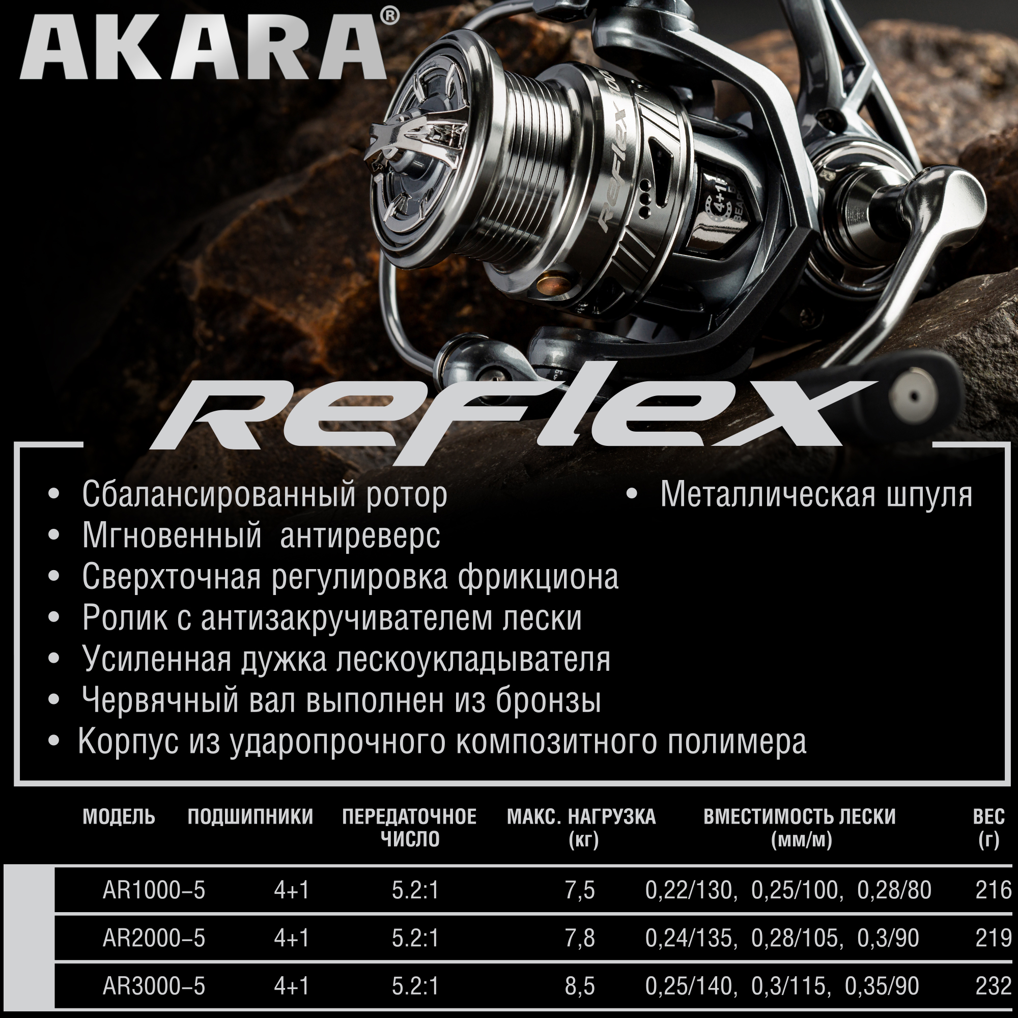 Катушка безынерционная Akara Reflex 1000 4+1bb