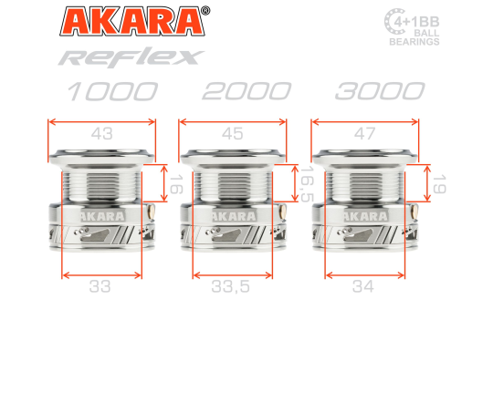 Катушка безынерционная Akara Reflex 3000 4+1bb