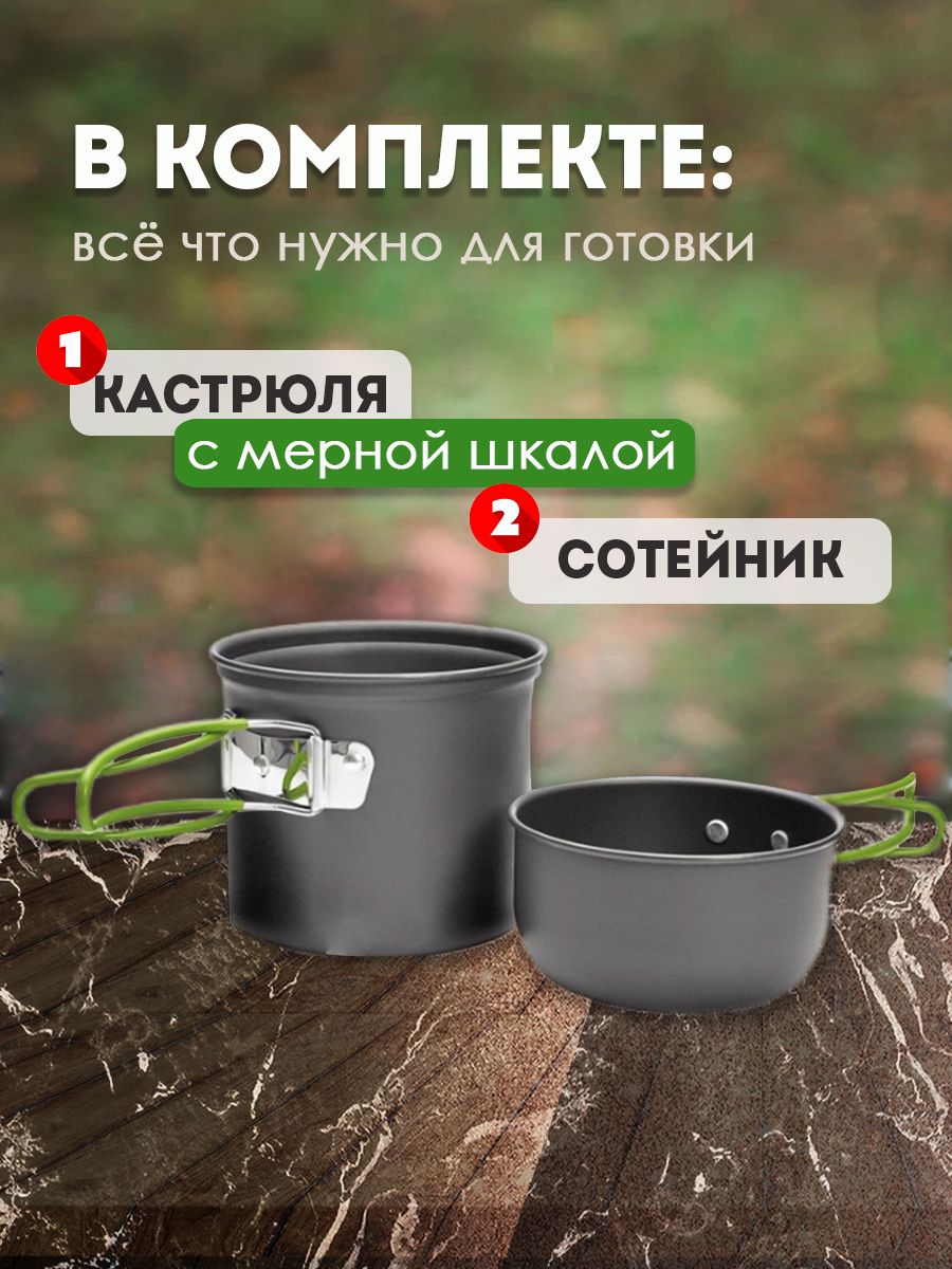 Посуда алюминиевая холодно-штампованная для кемпинга 5пр. WMC TOOLS WMC-TRC-039