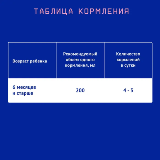 Смесь молочная готовая «Nutrilak» Premium 2, 200 мл