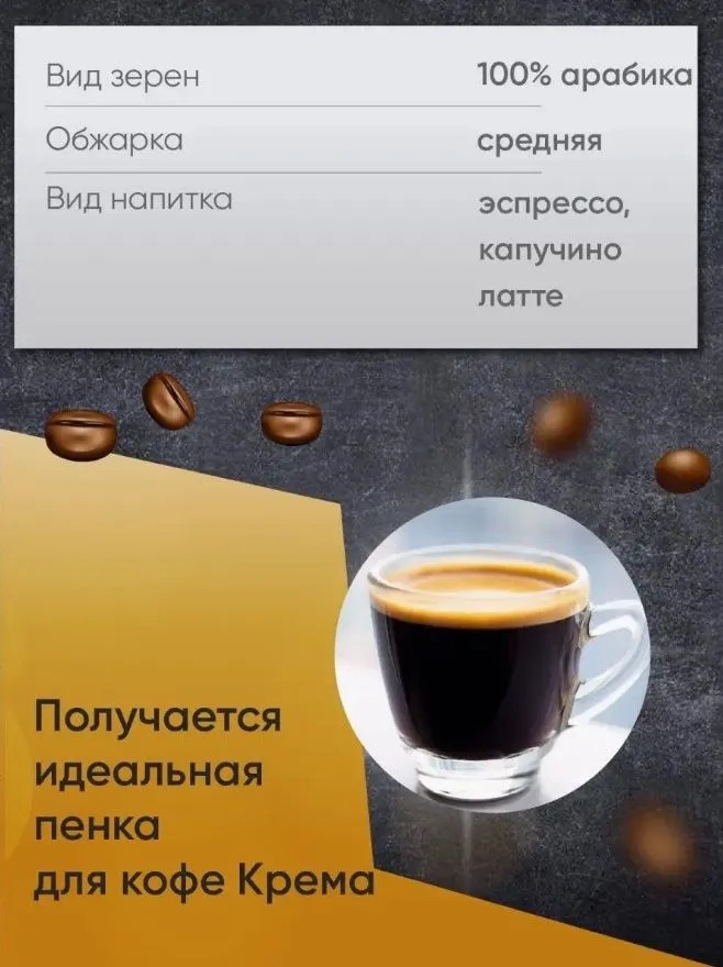 Кофе в зернах Lofbergs ESPRESSO 1кг