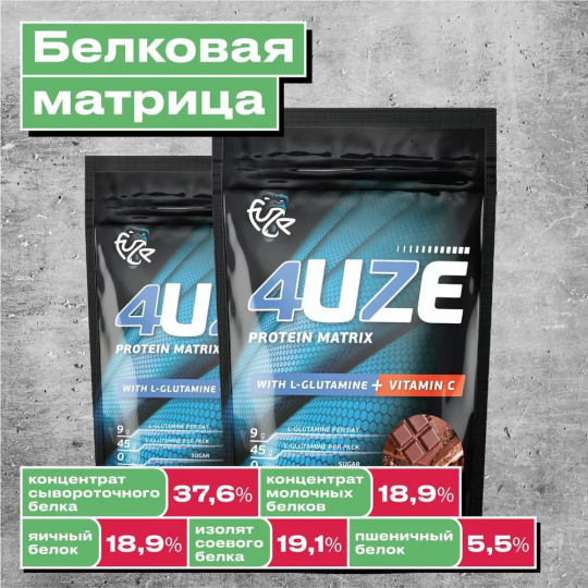 Мультикомпонентный протеин Фьюз+Glutamine Молочный шоколад 750гр