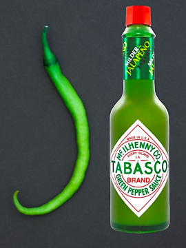 Tabasco мягкий "Зеленый перечный" соус, 60 мл (копия)