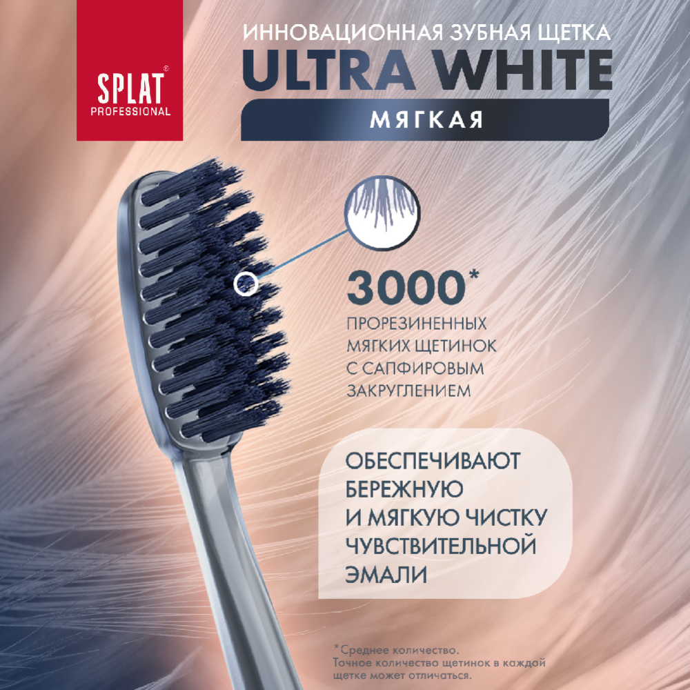 Зубная щетка «Splat Ultra white» мягкая жесткость