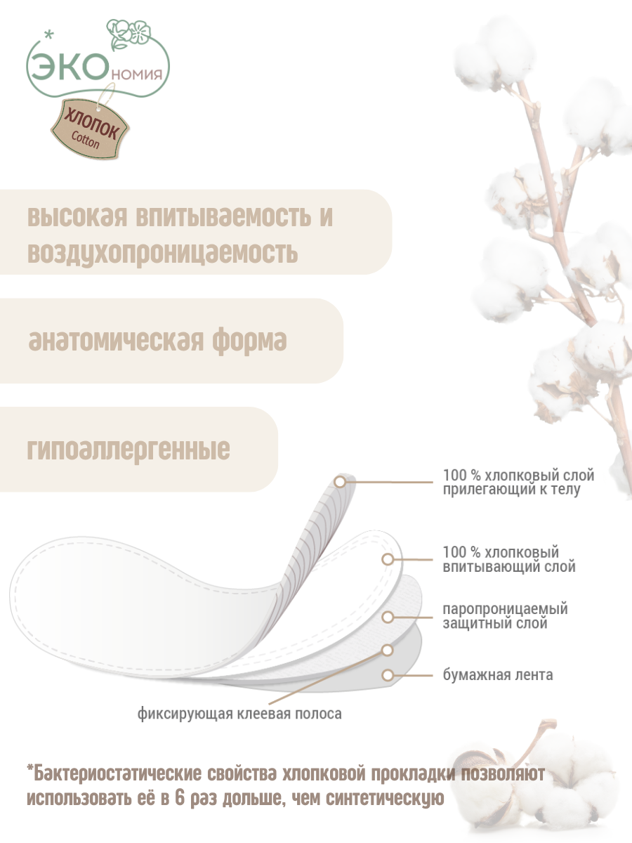 Про­клад­ки еже­днев­ные Хлоп­ковые уль­тра­тон­кие 120 штук (2 упа­ков­ки по 60 штук)