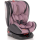 Автокресло «Lorelli» Nebula Isofix Pink.