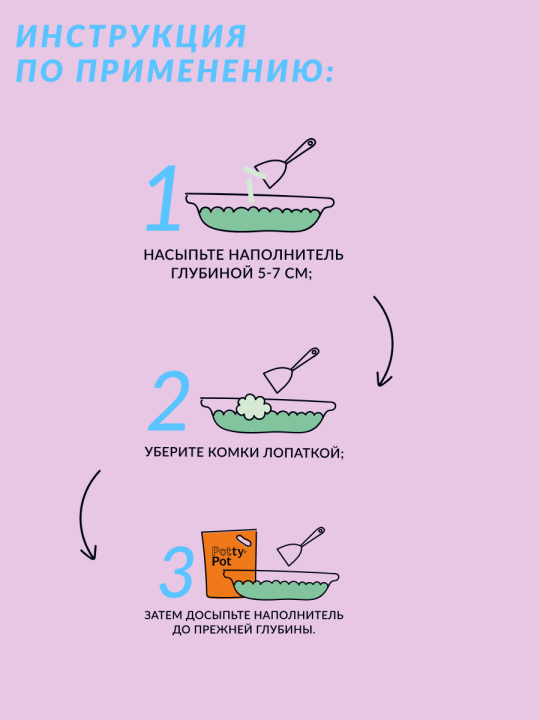 Наполнитель Тофу Potty-Pot Лаванда 2.5кг(6л) + шопер в подарок