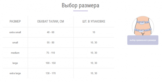 Подгузники для взрослых Seni Super Medium 30 шт. х 4 упак.