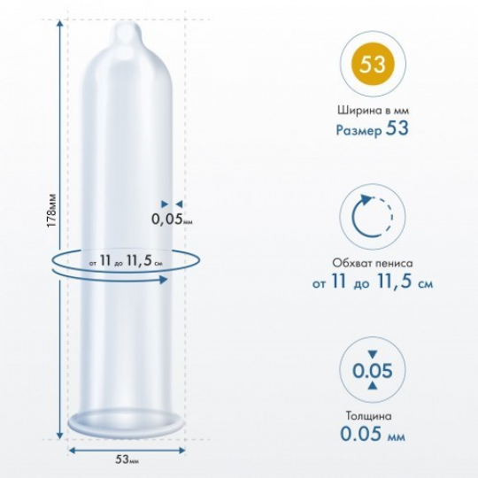 Презервативы My.Size Mix №28 размер 53