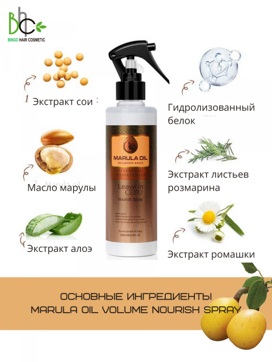 Спрей для объема с маслом марулы VOLUME NOURISH SPRAY 250мл