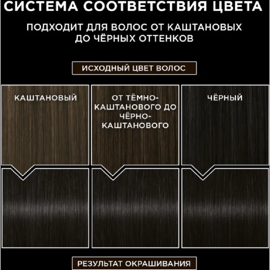 Краска для волос «Люминанс» благородный черный, 1.0.