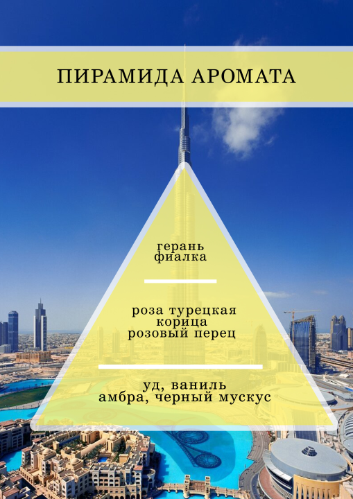 Аромамасло, Отдушка универсальная, Парфюмерно-косметическая Дубай 100 гр