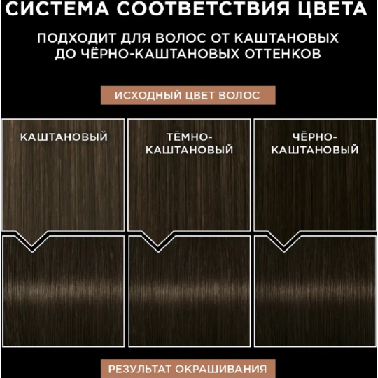 Краска для волос «Люминанс» тон 4.0.