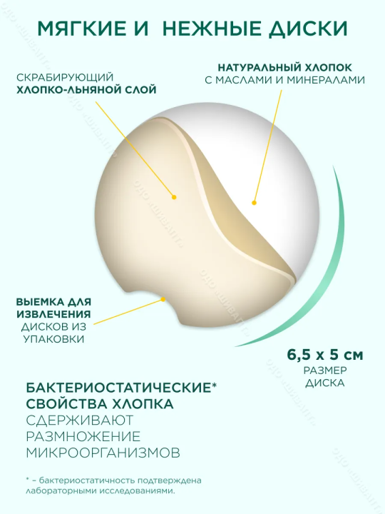 Пэды мицеллярные 40 шт, Салфетки хлопковые 20 шт