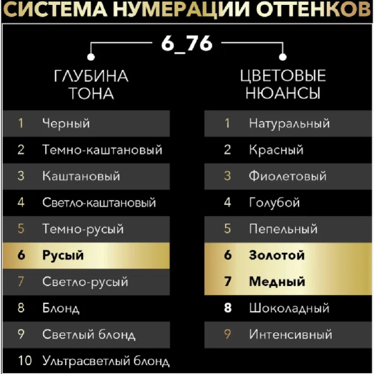 Крем-краска для волос «Сьесc» тон 6-76, мерцающий медный