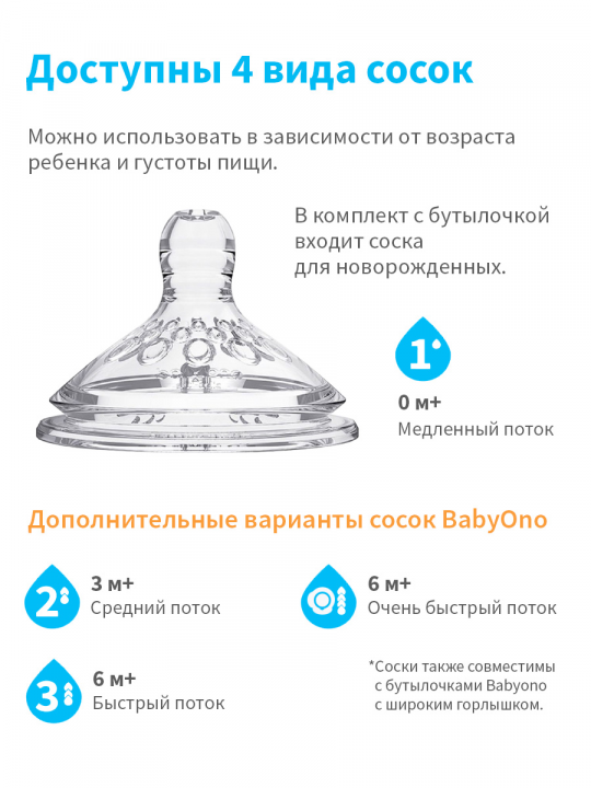 Бутылка для кормления новорожденных BabyOno, NATURAL NURSING, 180 мл (арт. 1450)