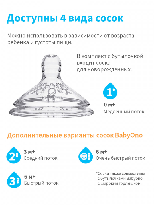 Бутылка для кормления новорожденных BabyOno, NATURAL NURSING, 260 мл (арт. 1451)