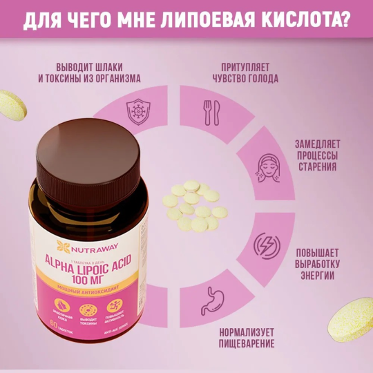 Альфа липоевая кислота 120 таблеток(2 банки) alpha lipoic acid NUTRAWAY