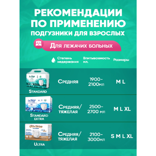 Подгузники для взрослых «Dr.Skipp» Ultra, размер L, 100-150 см, 30 шт