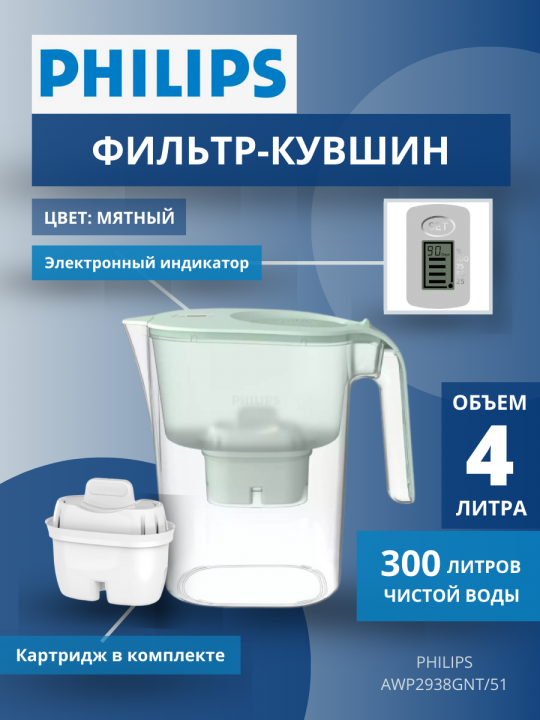 Фильтр Кувшин Филипс Мятный 4 л. Philips