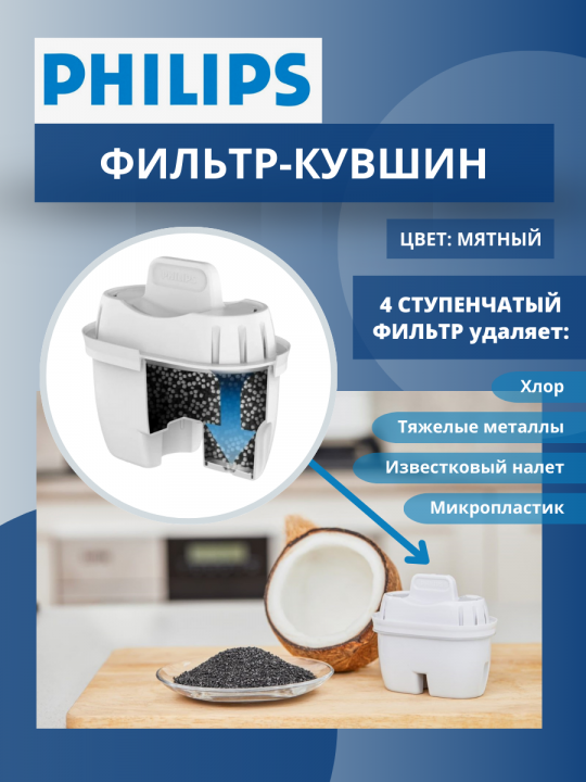 Фильтр Кувшин Филипс Мятный 4 л. Philips