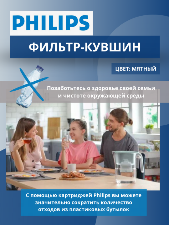 Фильтр Кувшин Филипс Мятный 4 л. Philips