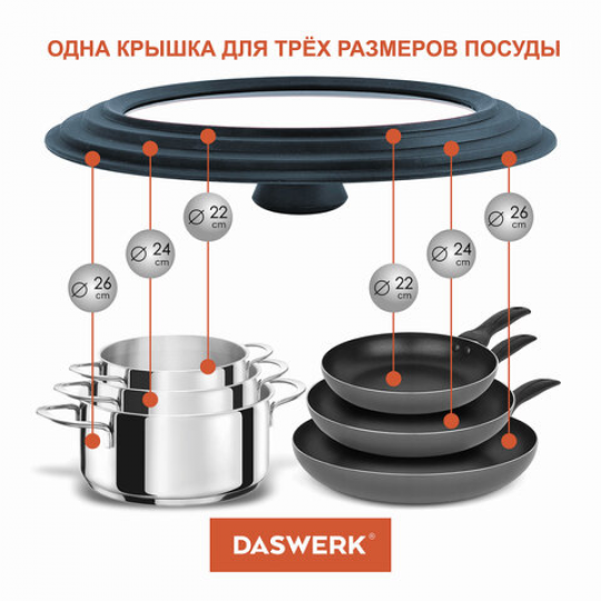 Крышка для любой сковороды и кастрюли универсальная 3 размера (22-24-26 см) антрацит, DASWERK