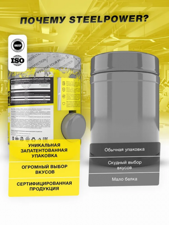 Предтренировочный комплекс BCAA  STEELPOWER , 250г, Манго