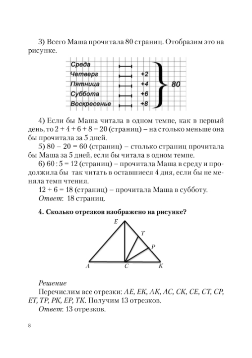 Математика. 5-8 классы. Сборник задач интеллектуального марафона. Повышенный уровень. Школа гениев (2021) Составитель С. П. Ермак, "Сэр-Вит"