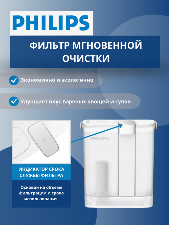 Фильтр диспенсер кухонный для воды Philips как Фильтр кувшин