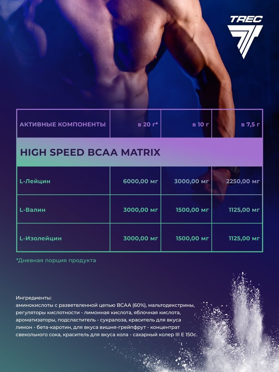 Ами­но­кис­ло­ты БЦАА Trec Nutrition BCAA High Speed 250 г Кола