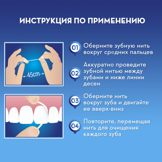 Зубная нить «Pro-Expert Clinic Line» 25 м