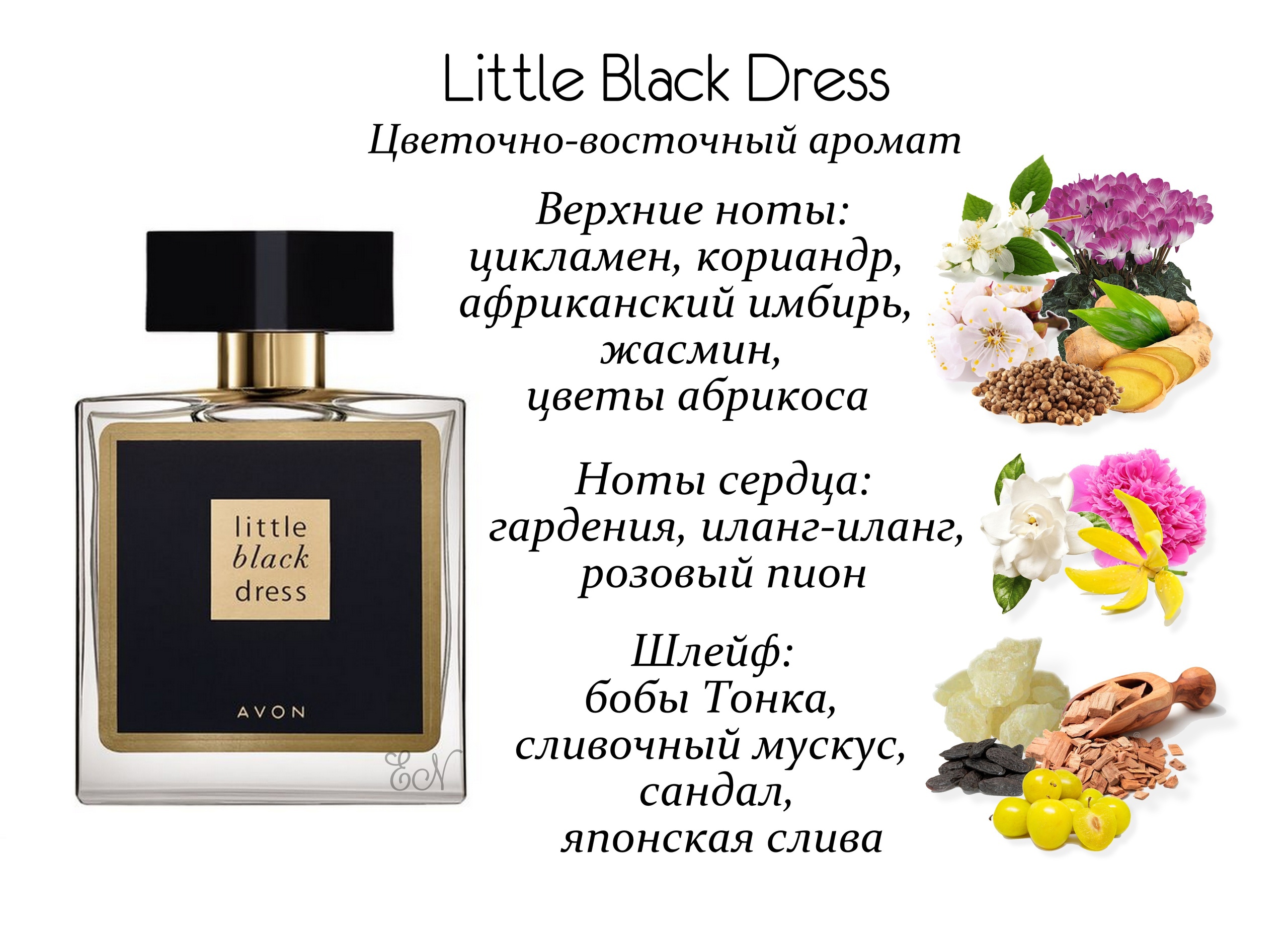 Парфюмерная вода Avon Little Black Dress для нее, 10 мл