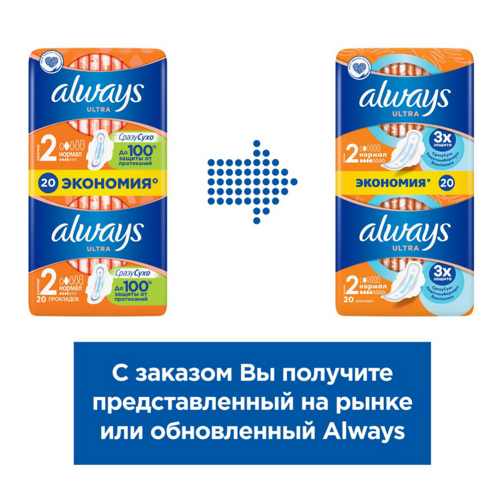 Гигиенические прокладки «Always» ultra normal, ароматизированные, 20 шт #3