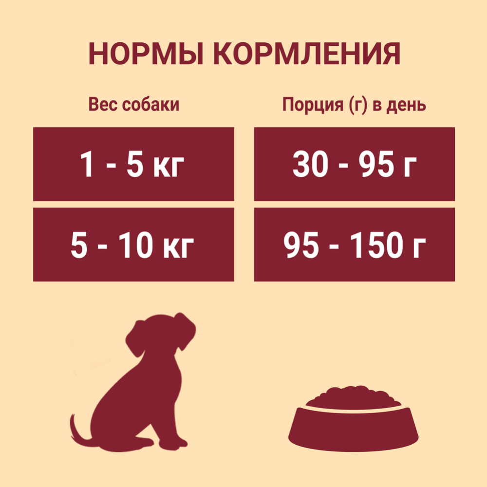 Корм для собак «Purina One» говядина и рис, 600 г