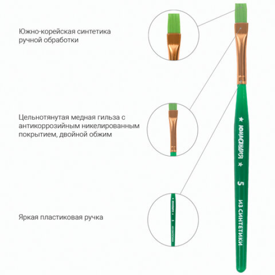 Кисти ЮНЛАНДИЯ, набор 5 шт. (СИНТЕТИКА: круглая № 4; плоские № 2, 7, 12; овальная № 2)