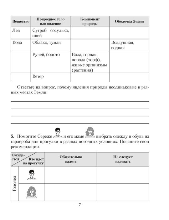 Человек и мир. 5 класс. Практикум / Лопух П.С. // 2024