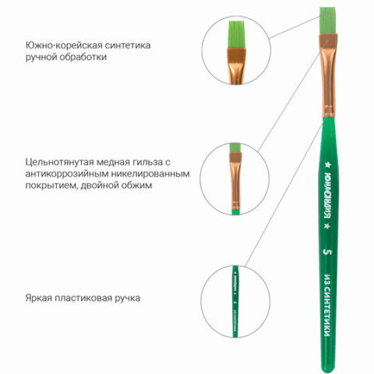 Кисти ЮНЛАНДИЯ, набор 6 шт. (СИНТЕТИКА: круглые № 2, 3; плоские № 4, 5, 6, 8)