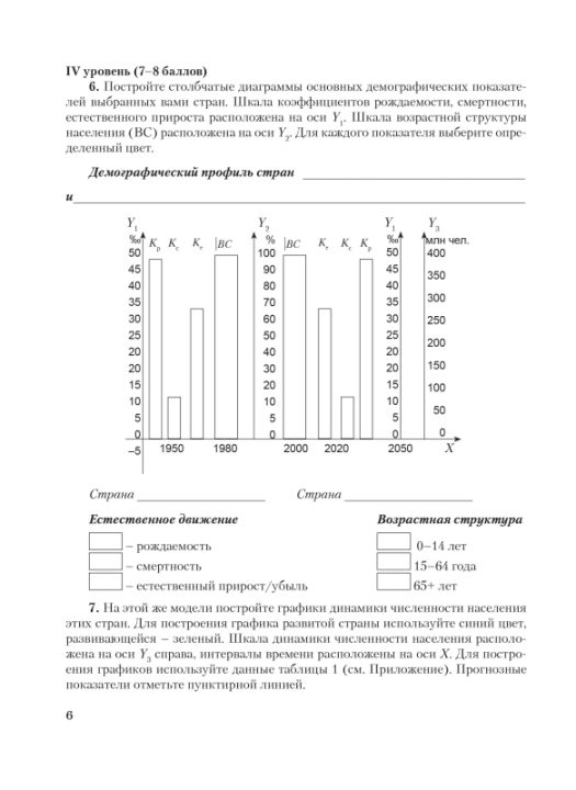 География. 10 класс (базовый уровень). Социально-экономическая география мира. Тетрадь для практических и самостоятельных работ. Школьная программа (2023) Ю. М. Метельский, "Сэр-Вит"