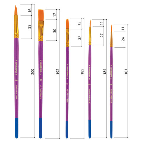 Кисти ЮНЛАНДИЯ, набор 5 шт. (СИНТЕТИКА: круглые № 1, 2, 5; плоские № 5, 8)
