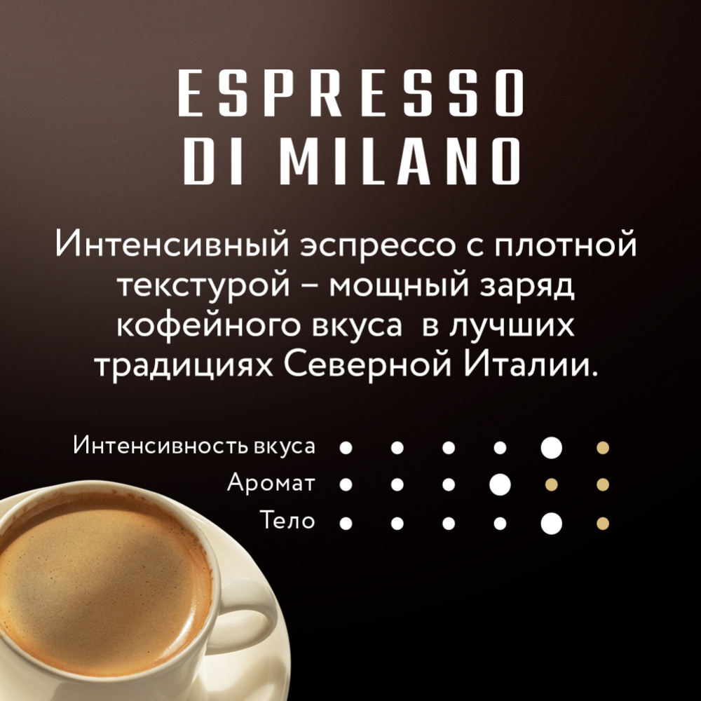 Кофе молотый «Jardin» Espresso di milano, 250 г #4
