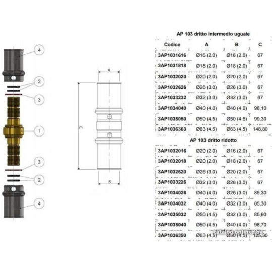 Муфта соединительная «APE» 3AP1032020