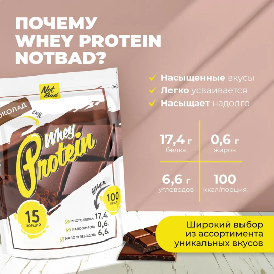 Whey Protein - сывороточный протеин, Шоколад 450гр NotBad