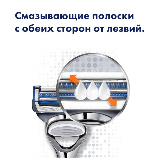 Бритва / станок для бритья мужской Gillette Skinguard Sensitive с 1 кассетой