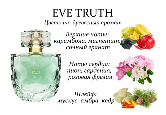 Парфюмерная вода Avon Eve Truth для нее, 50 мл