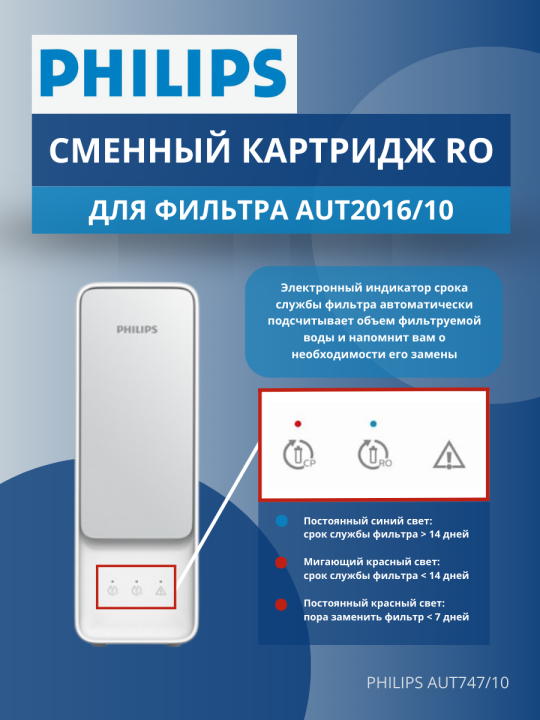 Картридж Philips RO AUT747/10 для фильтр системы AUT2016/10