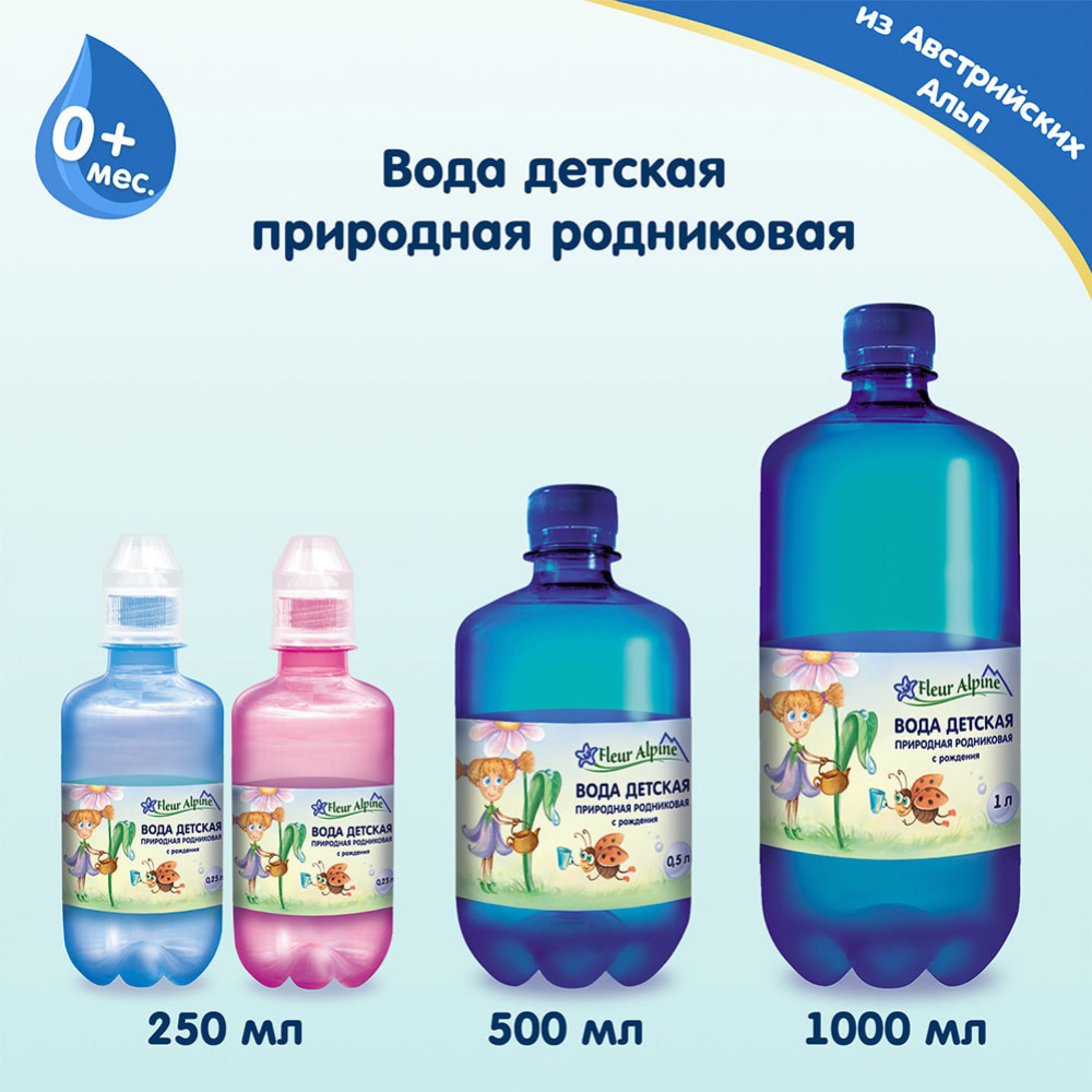 Вода питьевая негазированная «Fleur Alpine» для детей 0+, 0.25 л #4
