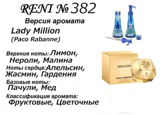 Наливная парфюмерия Reni #136 ACQUA DI GIO и #382 Lady Million (Poco Rabanne) 2х25мл. в подарочных атомайзерах.